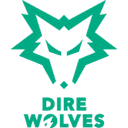 Dire Wolves logo