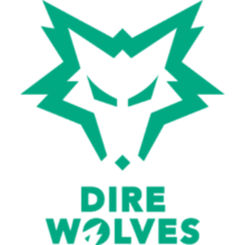 Dire Wolves